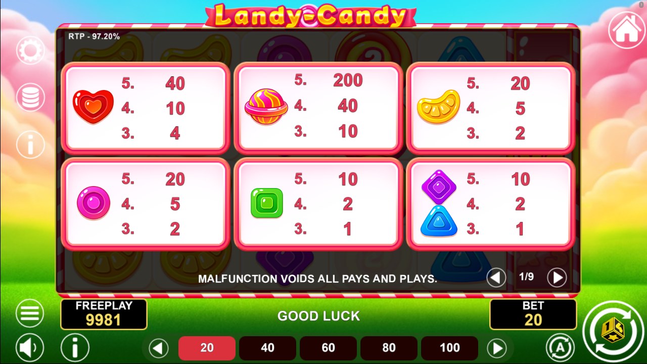Landy-Candy
