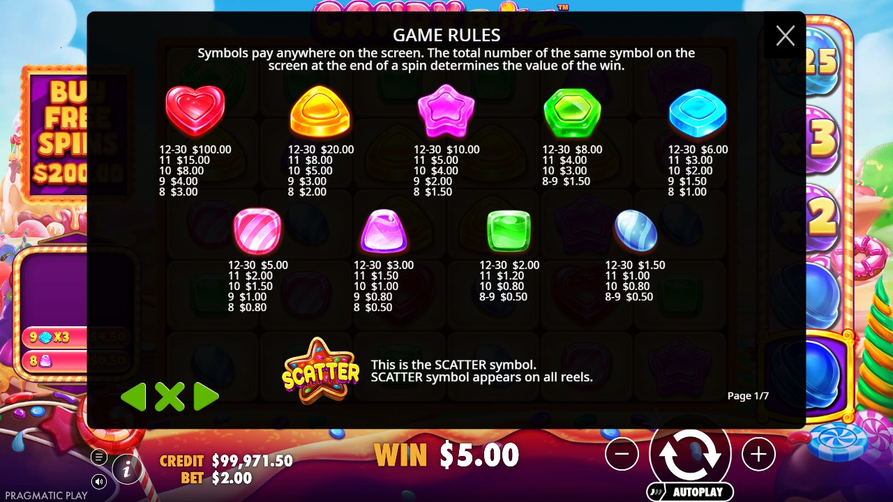 Candy Blitz